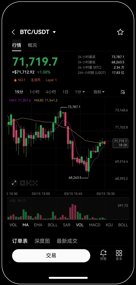 欧一钱包iOS极速安装包宣传图
